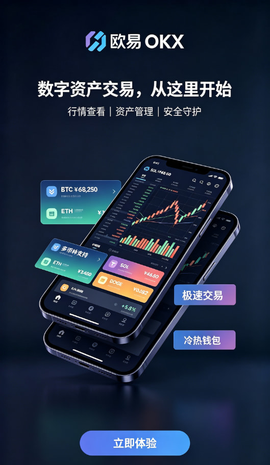 欧交易所APP体验配图
